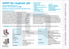 IQ Hybrid 2K